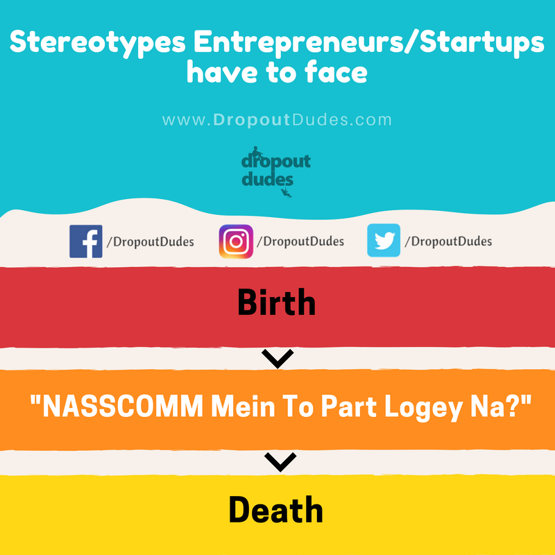Stereotypes That Every Indian Entrepreneur Has To Face 47 – Entrepreneurs Stereotypes