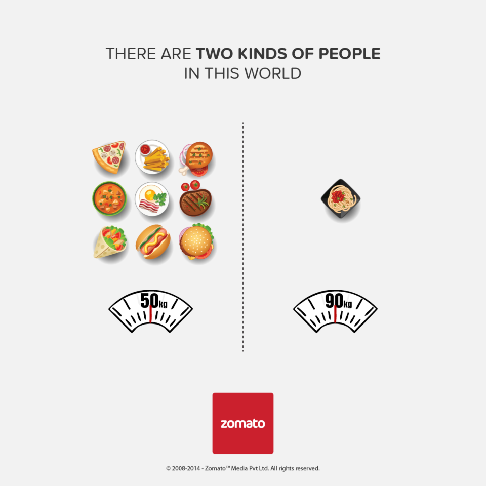 Amazing and creative concept of meme marketing used by Zomato