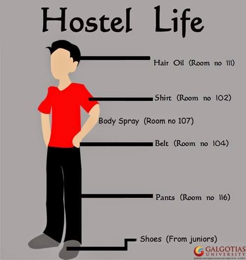 Hostel Life Jugad – Dropout Dudes